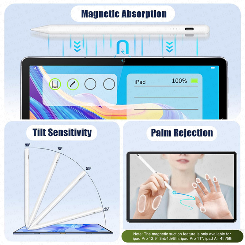 Original Stylus Pen For Apple  - Tablet Drawing Accessories recensie en prijs