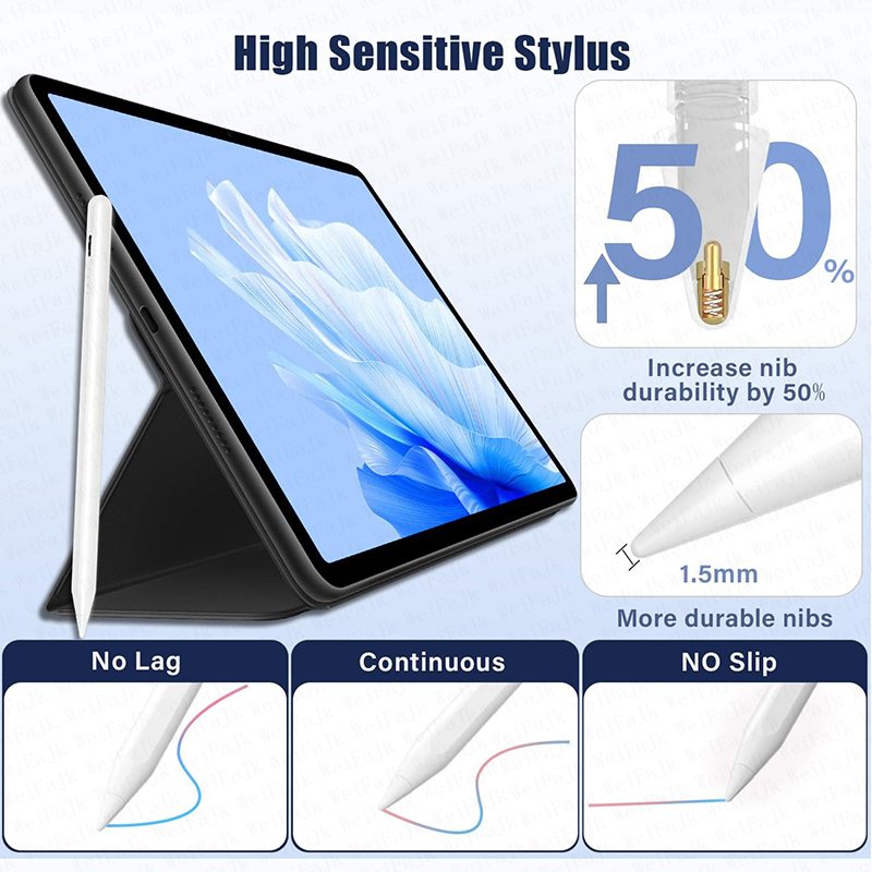 Original Stylus Pen For Apple  - Tablet Drawing Accessories recensie en prijs