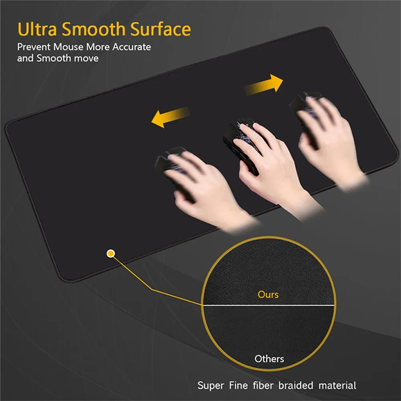 Mouse Pad Gaming P-Pikachu Div - Top Tablet Accessories recensie en prijs