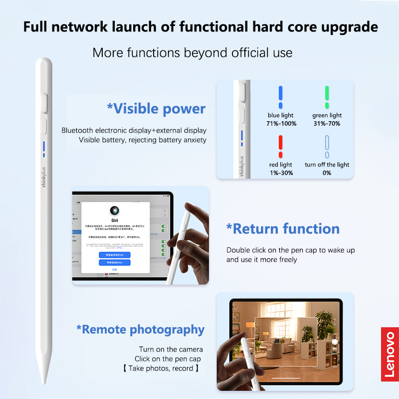 Lenovo Universal Stylus Pen fo - Drawing Tablet Pen Accessories recensie en prijs
