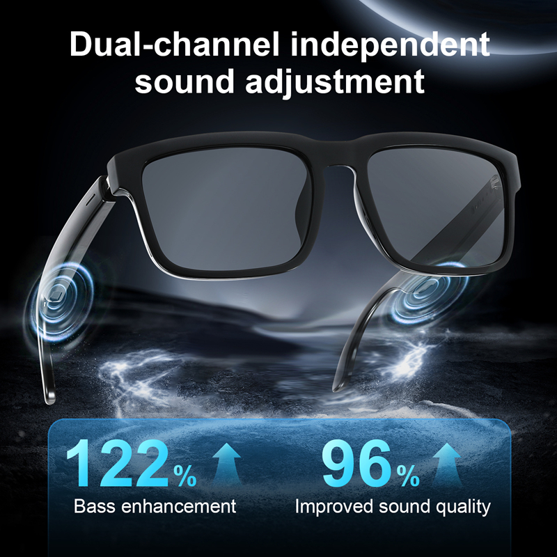 Smart Bluetooth Audio Glasses  - Magnetic Case Smart recensie en prijs