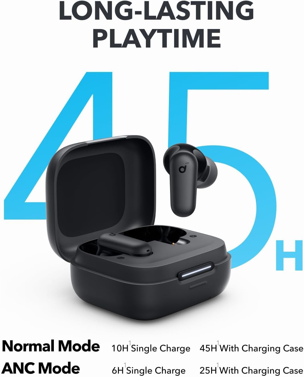 By Anker Soundcore P30i Intell - Wireless Charging Pad recensie en prijs