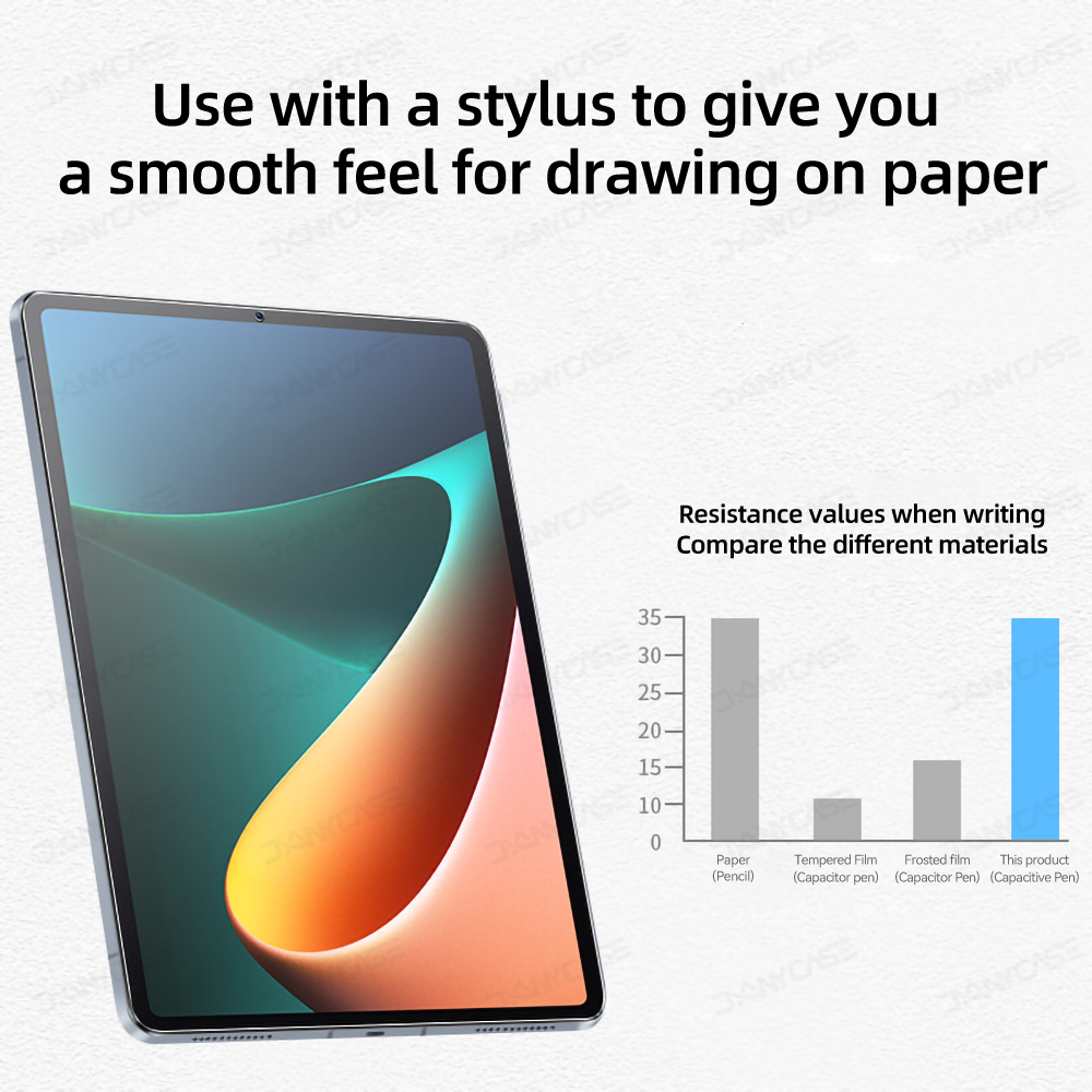 Paper Feel Screen Protector Fi - Xiaomi Tablet Accessories recensie en prijs