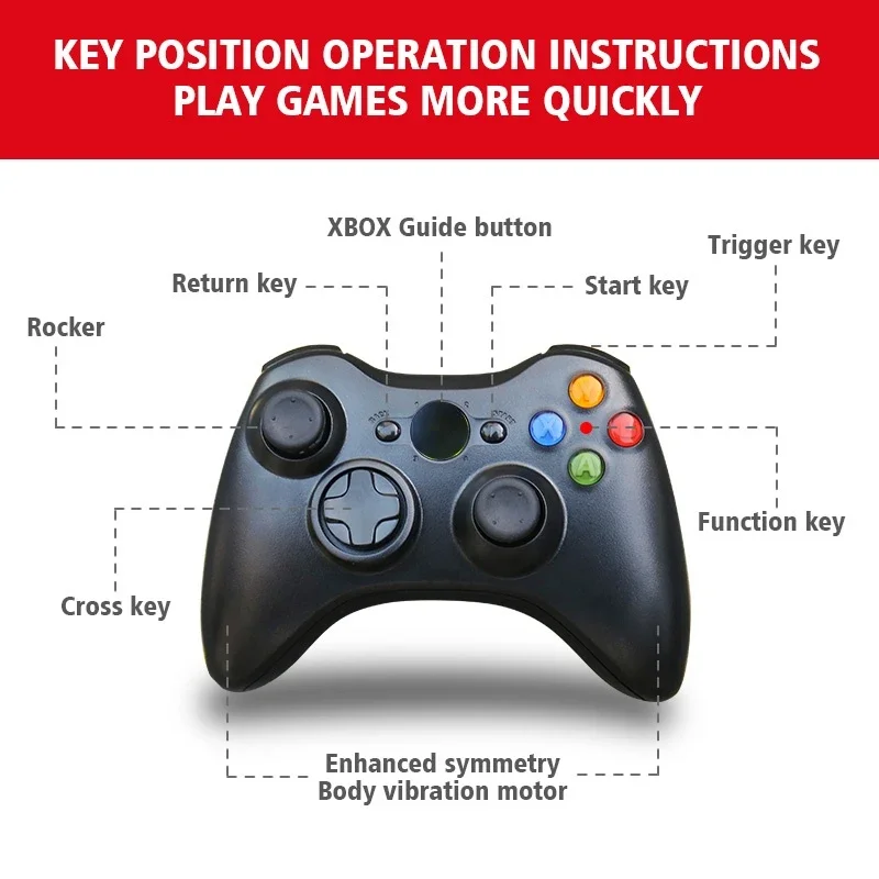 Wireless Game Handle For Tesla - Tesla Tablet Accessories recensie en prijs