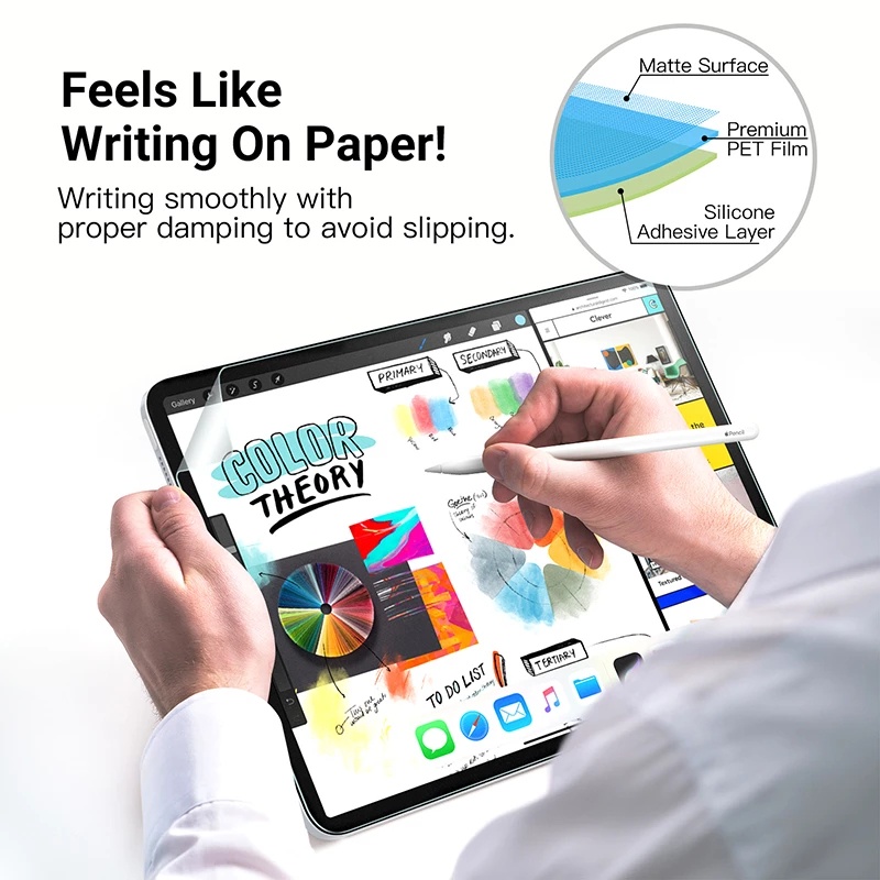 Paper Like Film for Xiaomi Red - Xiaomi Tablet Accessories recensie en prijs