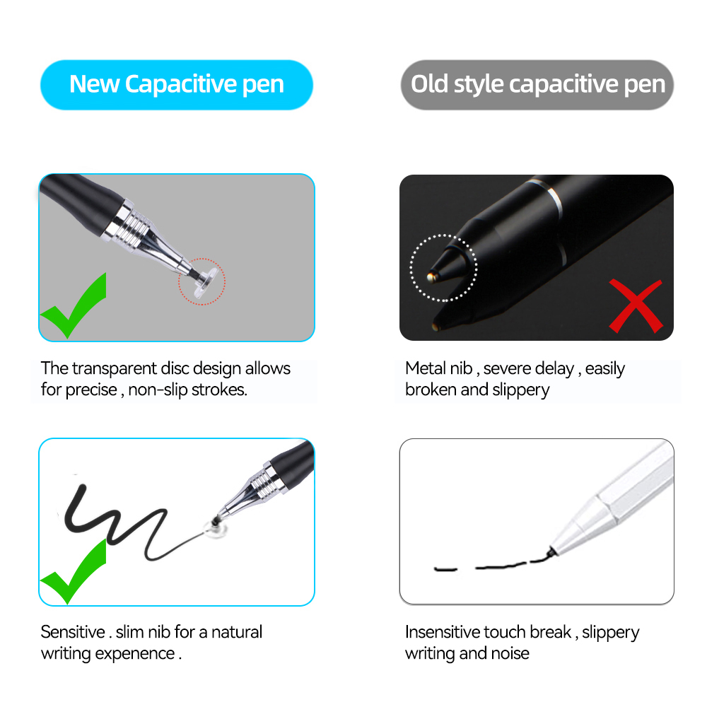 2in1 Stylus Pen Universal Draw - Drawing Tablet Pen Accessories recensie en prijs