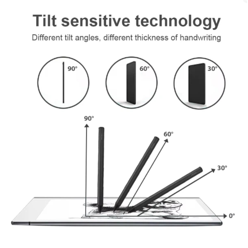 For reMarkable 2 Pen with 4096 - Samsung Tablet Accessories Pen recensie en prijs