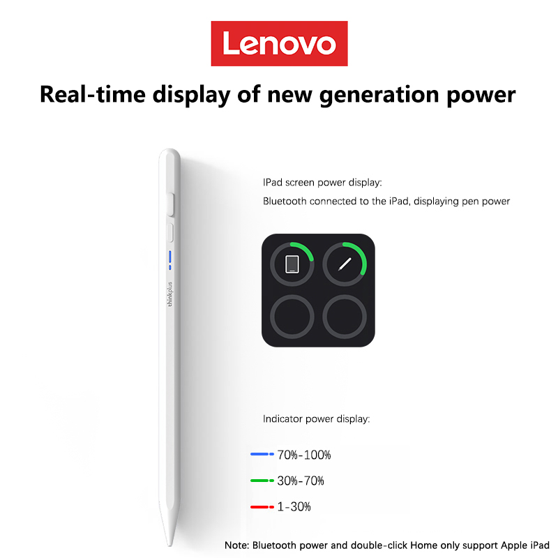 Lenovo Universal Stylus Pen fo - Drawing Tablet Pen Accessories recensie en prijs