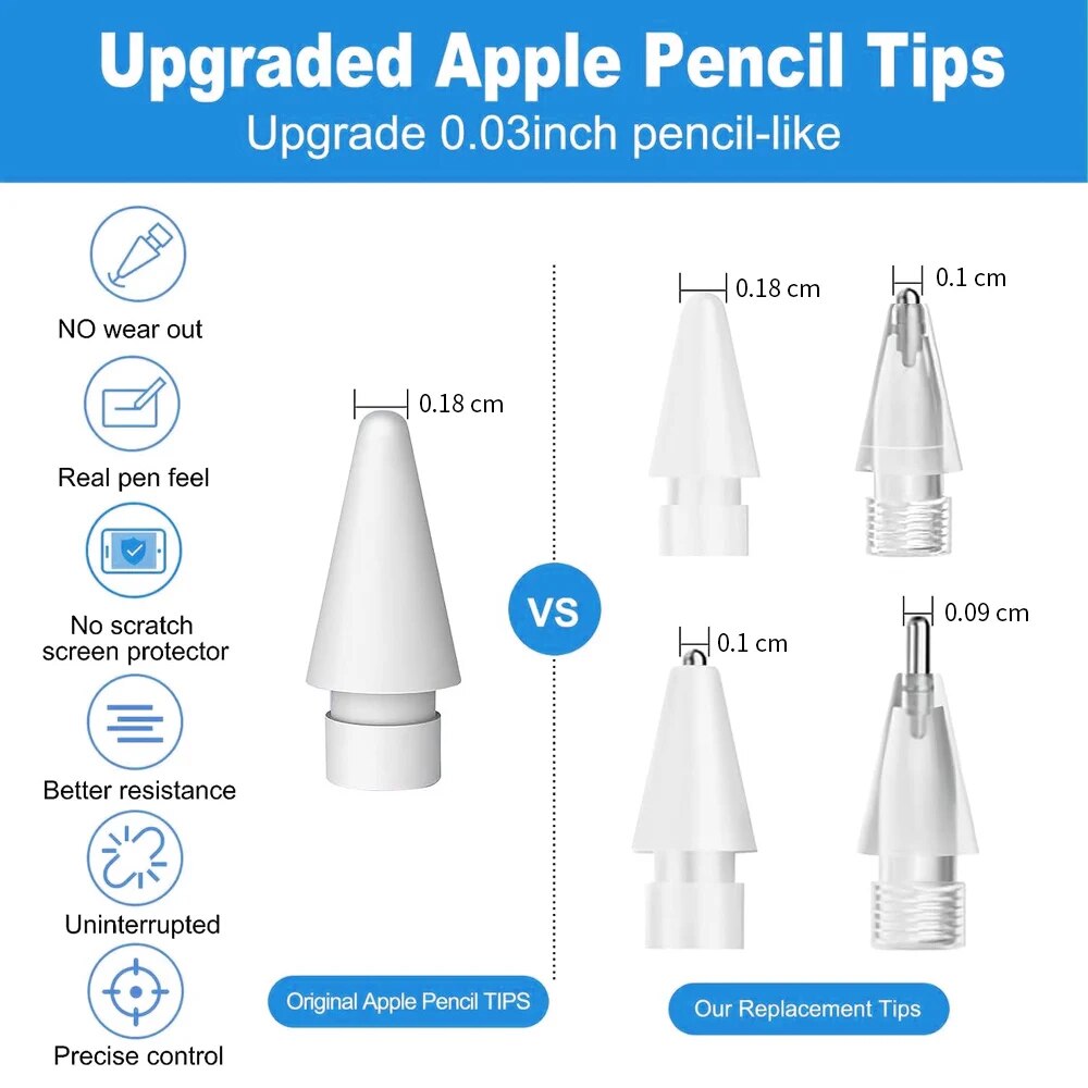 For Apple Pencil Pen Nib Penci - Tablet Drawing Accessories recensie en prijs