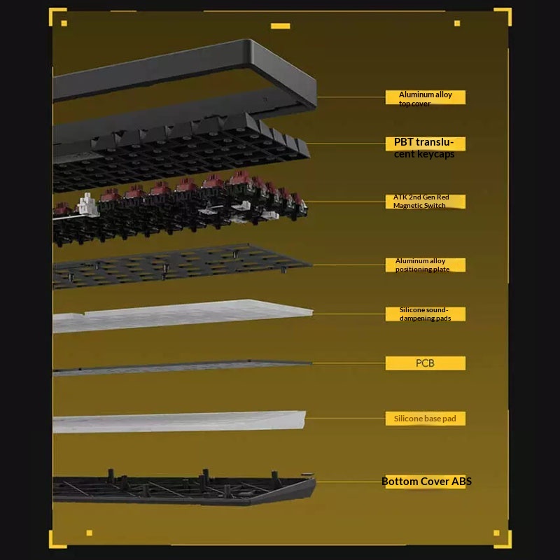 ATK 68 Magnetic Keyboard,Only  - Tablet With Complete Accessories recensie en prijs