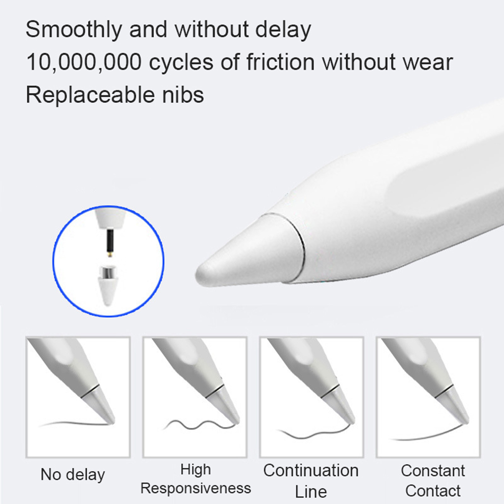 NEW Universal Stylus Pen For A - Ipad Pencil Stylus recensie en prijs