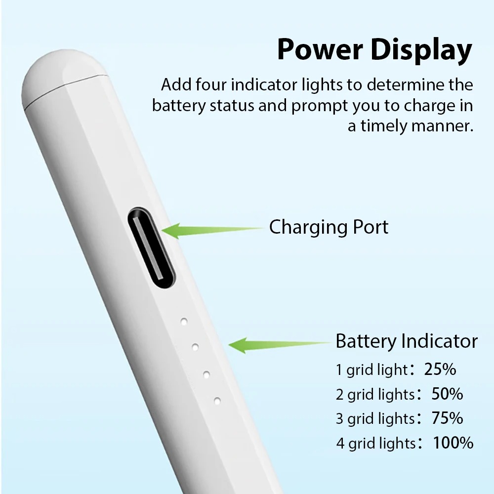 Pencil for Apple iPad with Pal - Ipad Pencil Stylus recensie en prijs