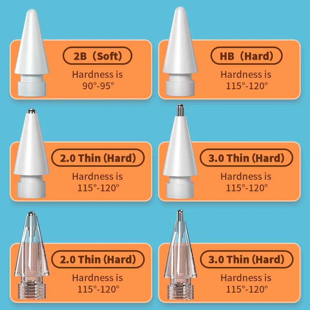 For Apple Pencil Pen Nib Penci - Tablet Drawing Accessories recensie en prijs